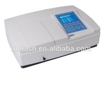 UV-6100 uv / visible Spectrophotometer